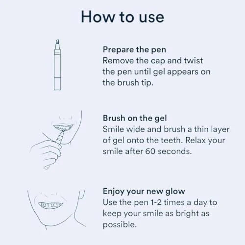 Mirova Teeth Whitening Stick